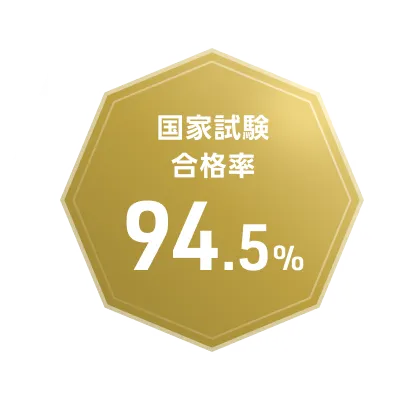 国家試験合格率98.2%