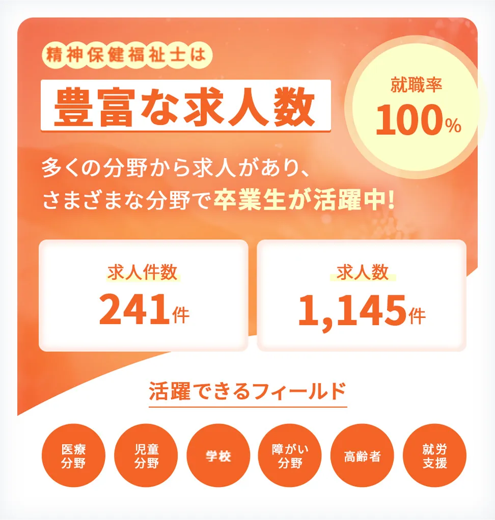 03枚目のスライド