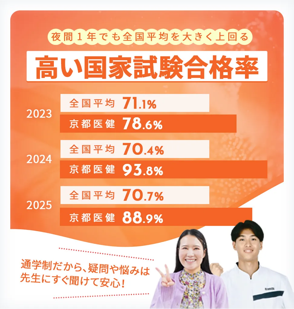 04枚目のスライド