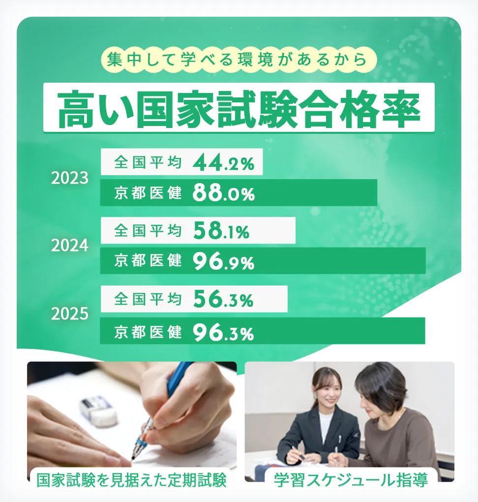 03枚目のスライド