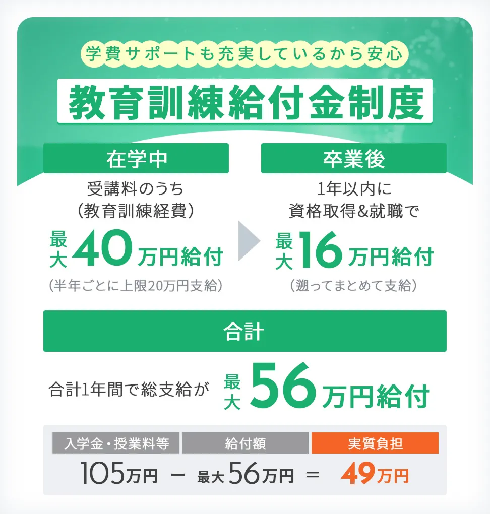 04枚目のスライド