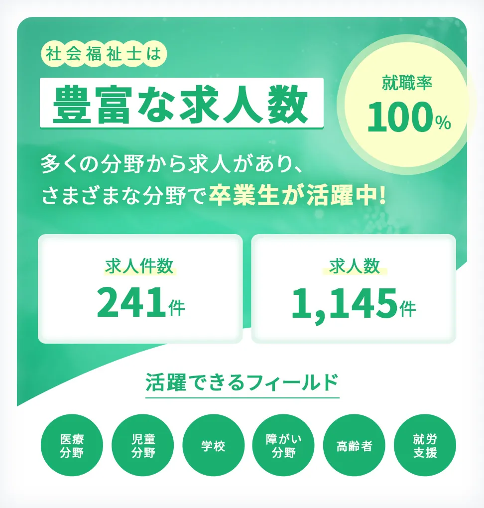 06枚目のスライド