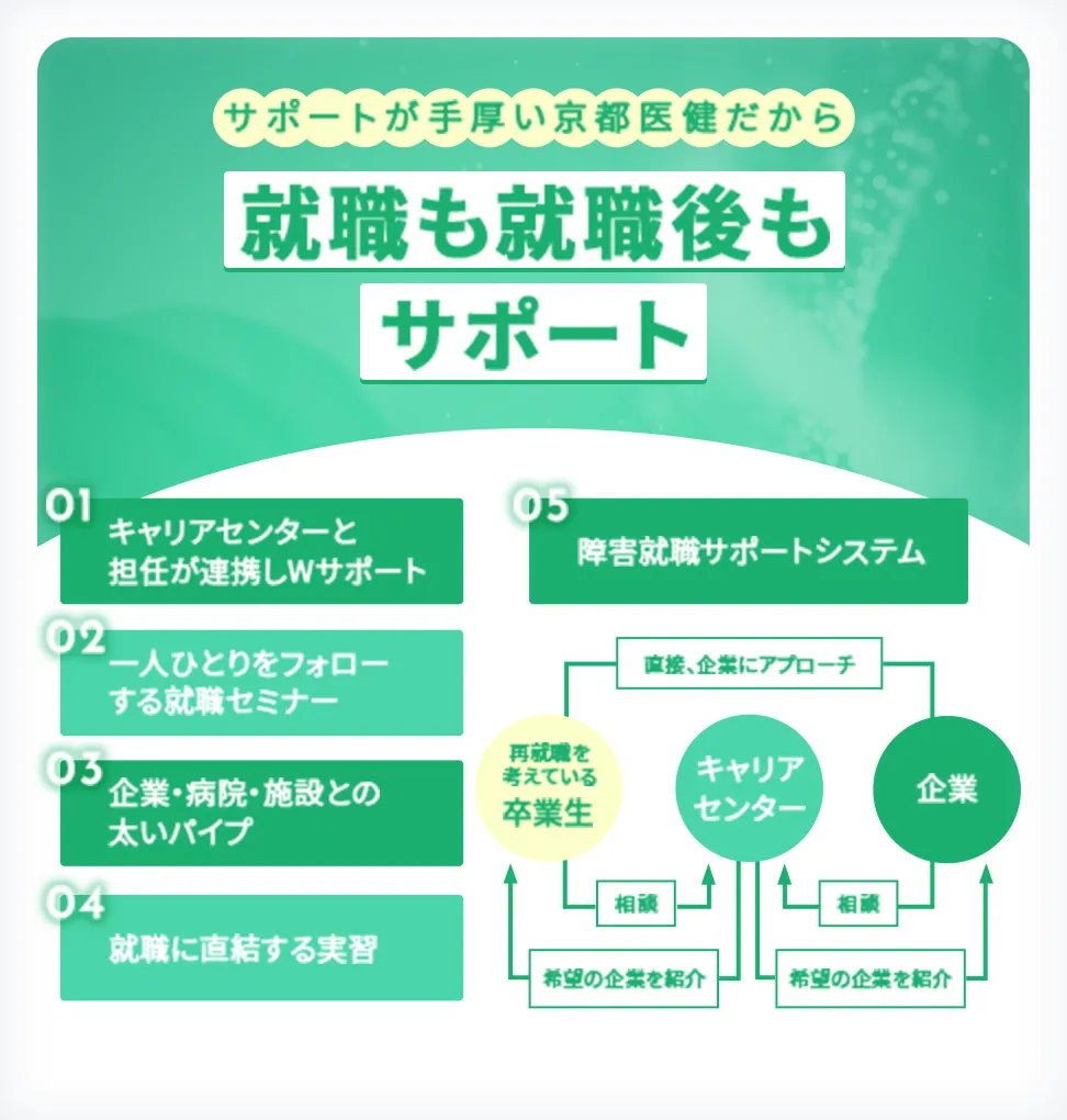 07枚目のスライド